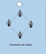 formaciones-tipicas-buques-remo~2